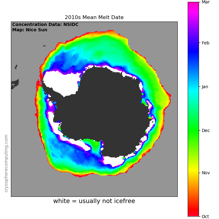 Antarctic Mean Melt Date