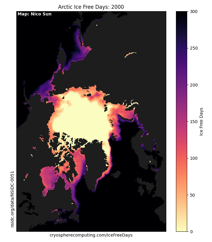 Arctic Ice Free Days
