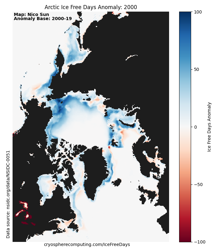Arctic Ice Free Days Anomaly