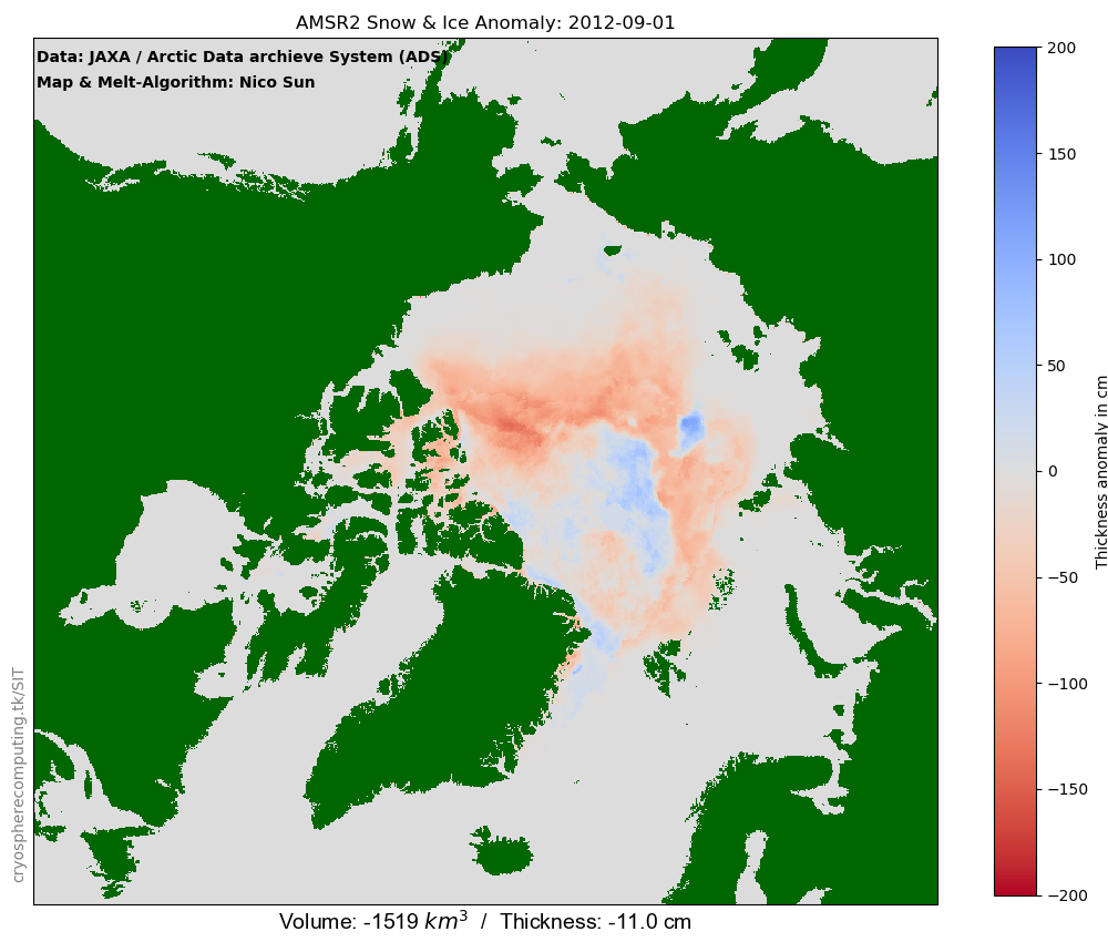 Arctic Sea Ice Thickness Anomaly