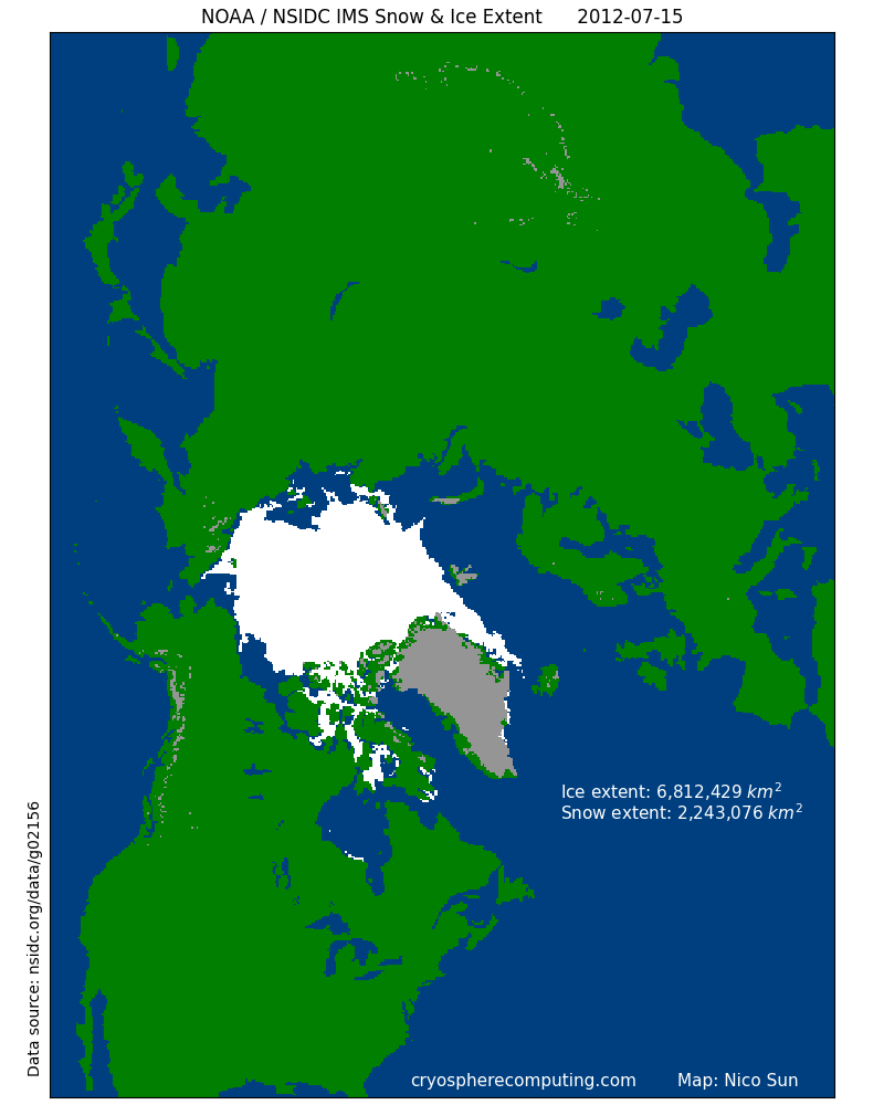 Northern Hemisphere Snow Extent