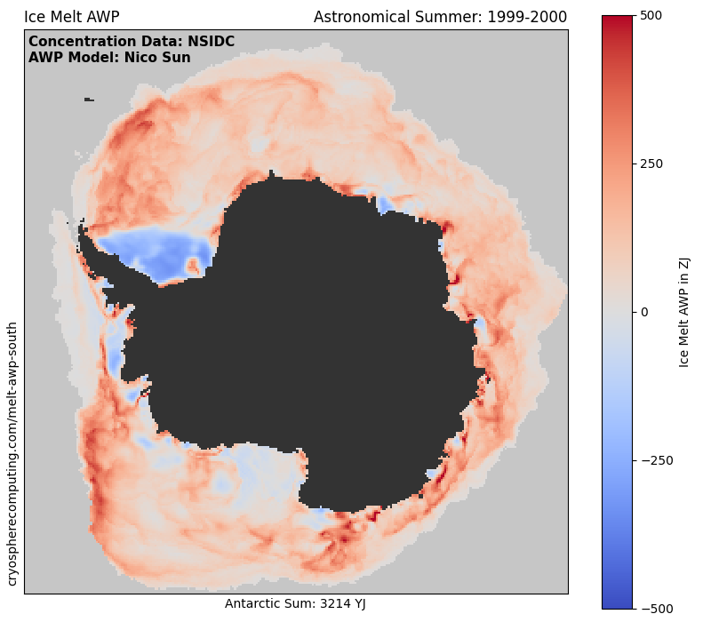 Final Antarctic Melt-AWP