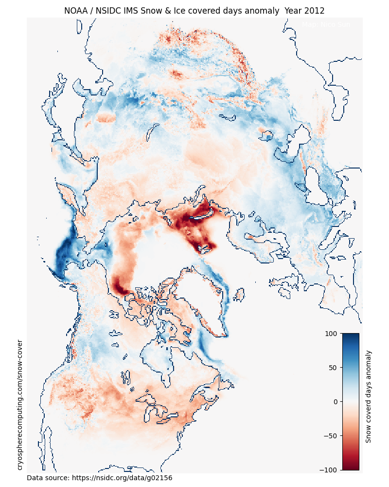 NOAA Snow Covered Days Anomaly